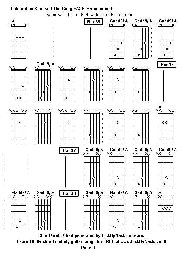 Chord Grids Chart of chord melody fingerstyle guitar song-Celebration-Kool And The Gang-BASIC Arrangement,generated by LickByNeck software.